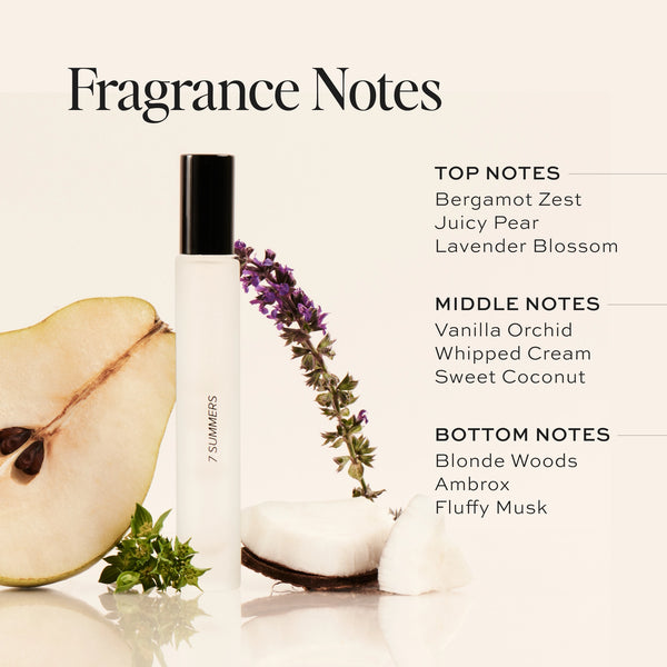 Fragrance Notes