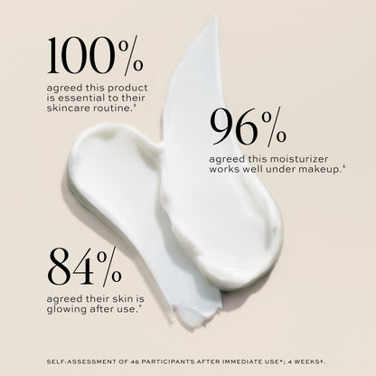 Dewy Day Cream