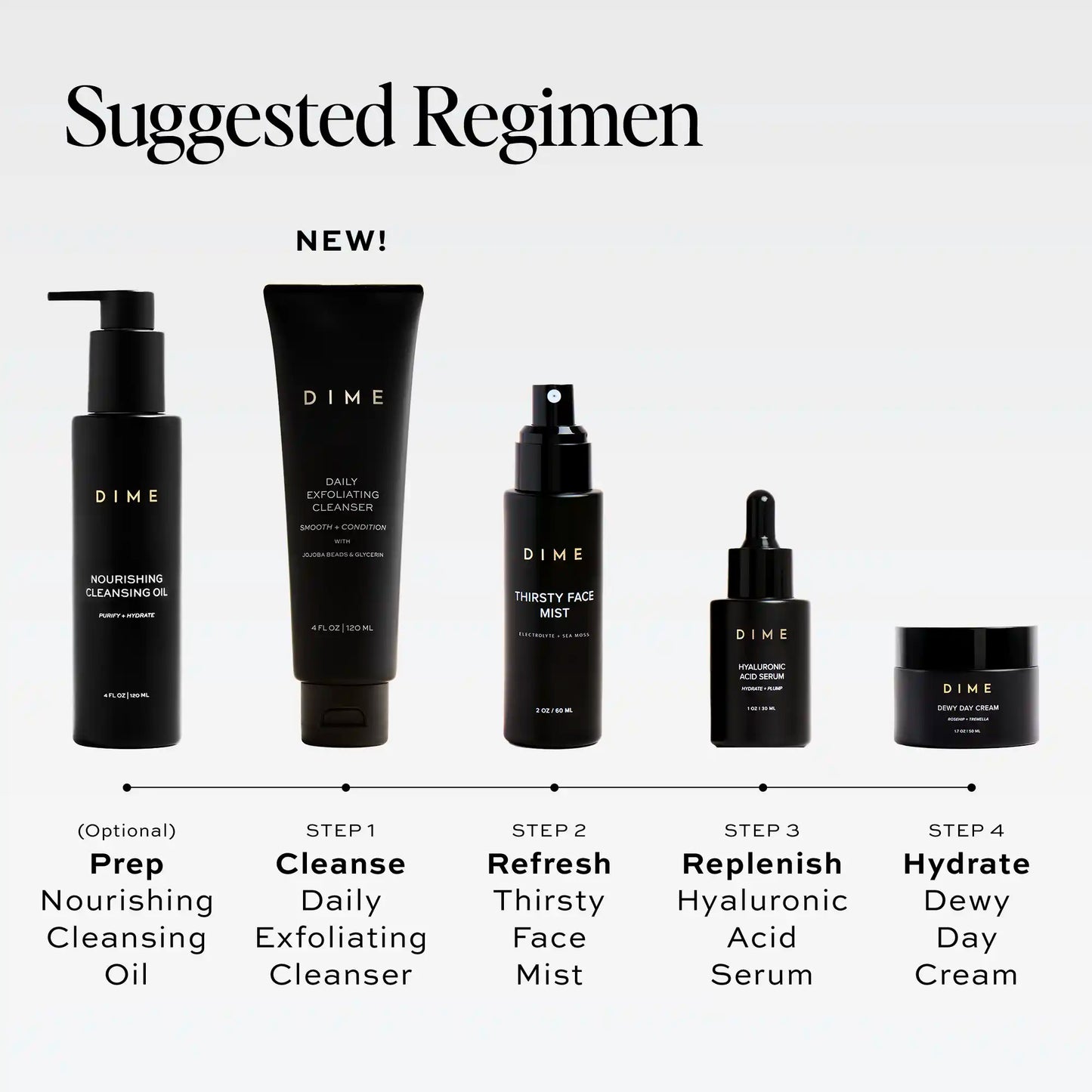 Black tube of Daily Exfoliating Cleanser by DIME, 4 fl oz, displayed as step one in a skincare routine.