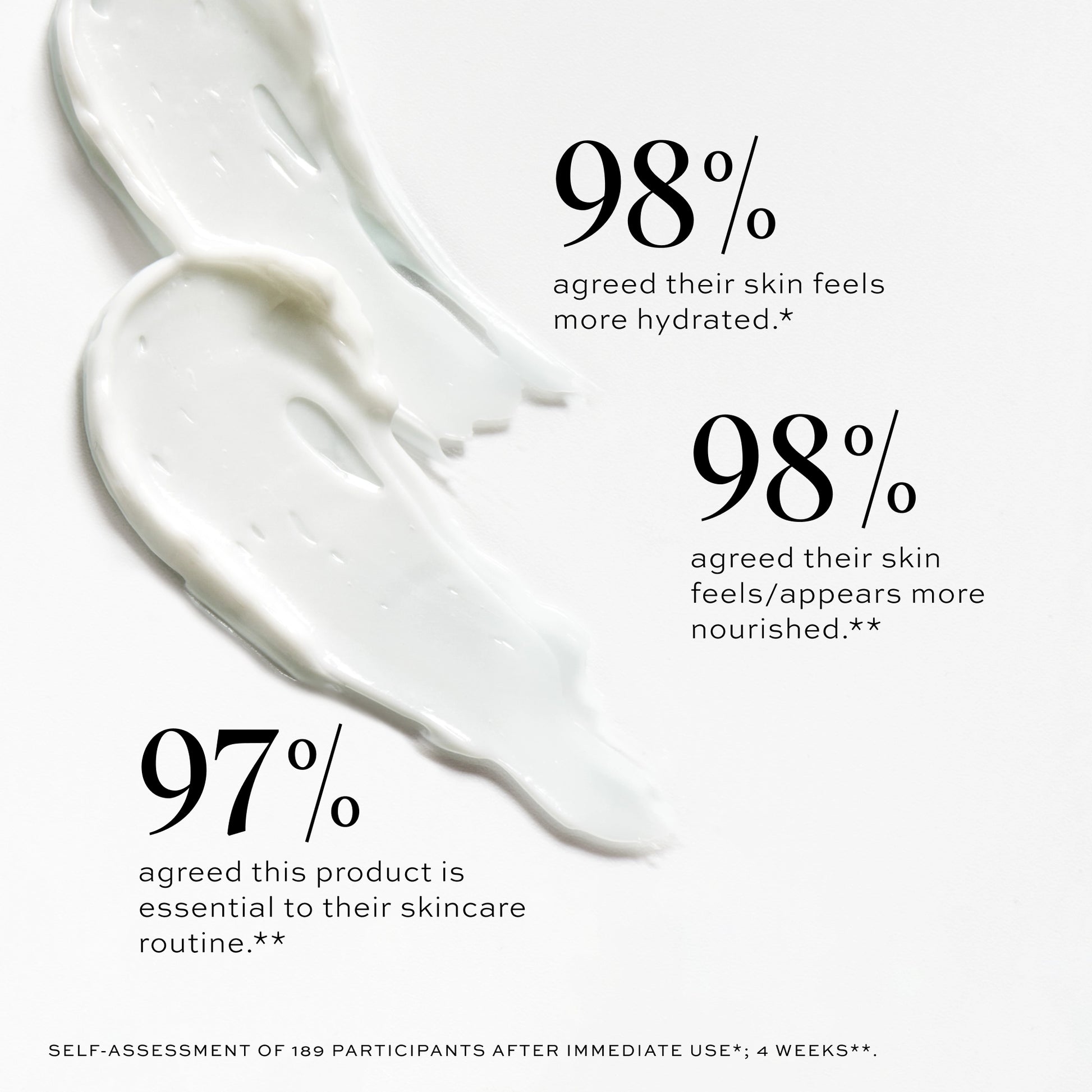 restorative night cream infographic